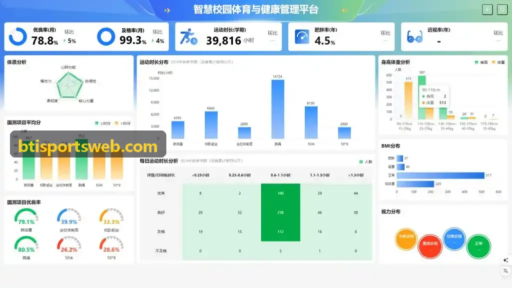 职业足球预期进球模型与空间压迫算法的演进路线